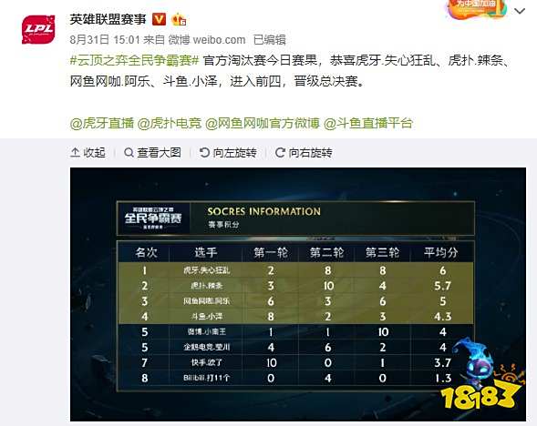 中国与世界