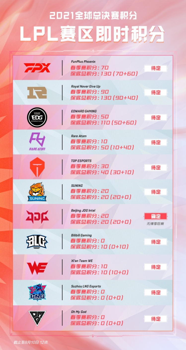 队比赛图片