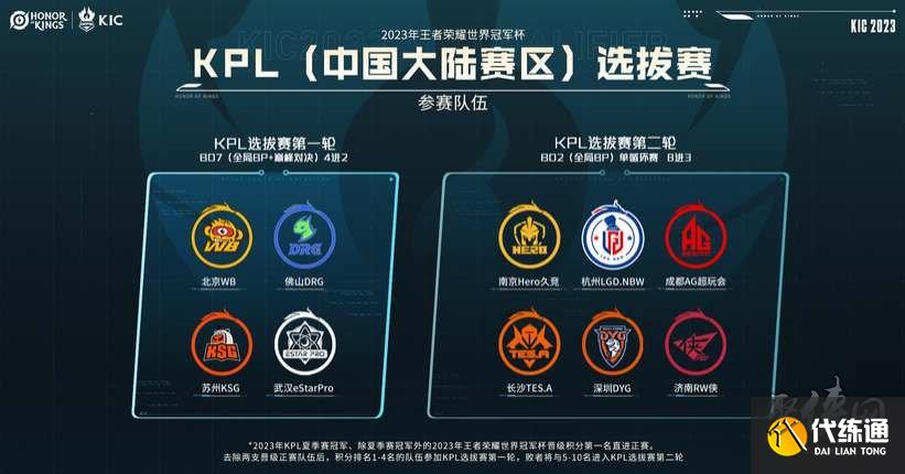 分析与启示 分析与启示