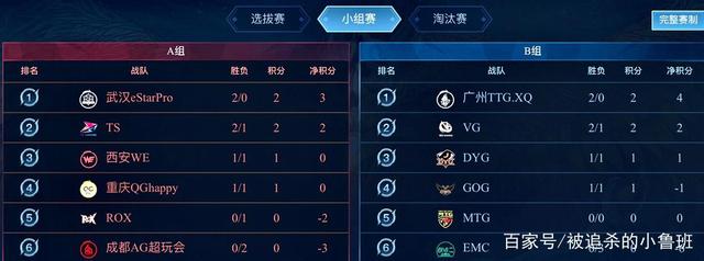 手难以逾越 手难以逾越