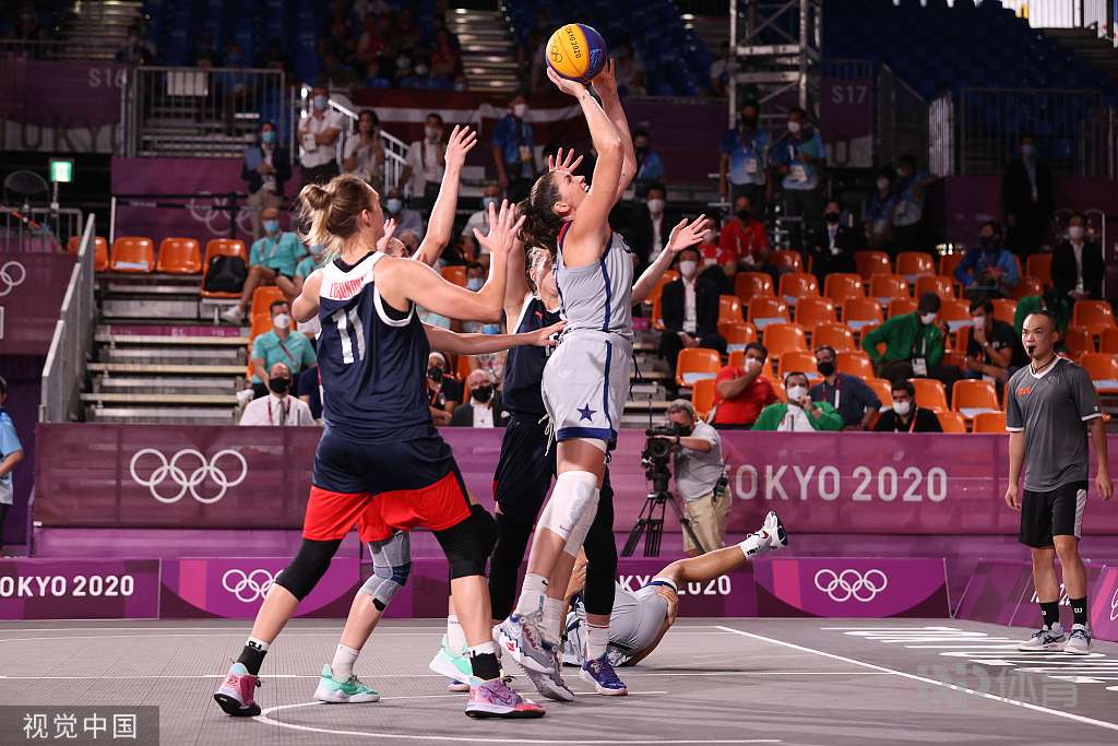 持续构建价 持续构建价