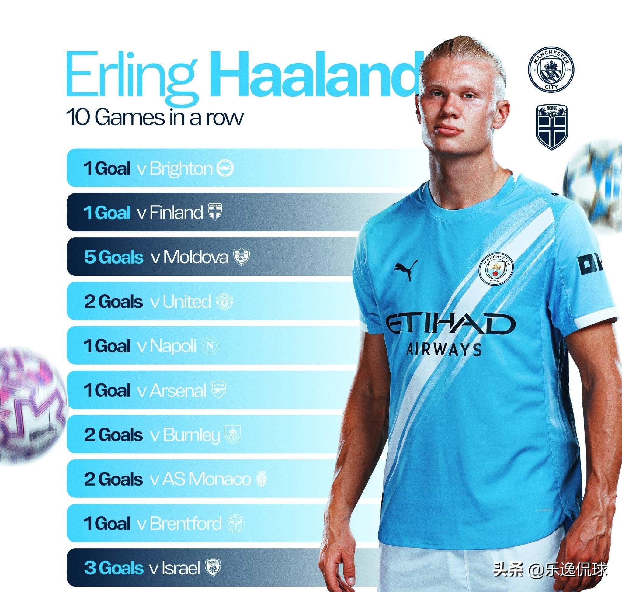 第一触球与 第一触球与